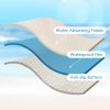 Waterproof Car Seat Cover Universial Fits Car Sweat Towel for Trucks SUV Car Seat Protector Black