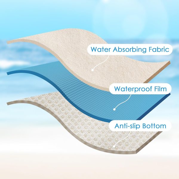 Waterproof Car Seat Cover Universial Fits Car Sweat Towel for Trucks SUV Car Seat Protector Black